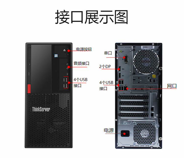 聯(lián)想ThinkServer TS80x  服務(wù)器(圖3)