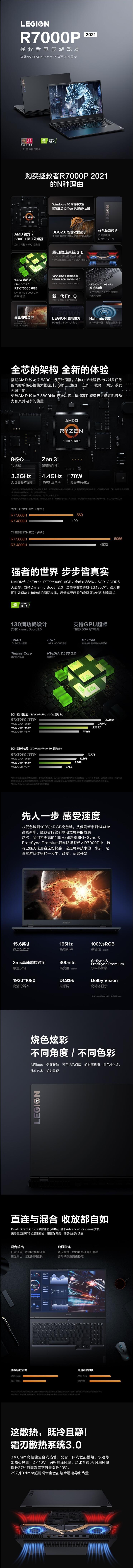 聯(lián)想/lenovo 筆記本電腦 聯(lián)想拯救者R7000P 2021電競(jìng)游戲筆記本電腦 RTX3060獨(dú)顯6G 八核銳龍R7-5800H 16G內(nèi)存 512G固態(tài)(圖1)