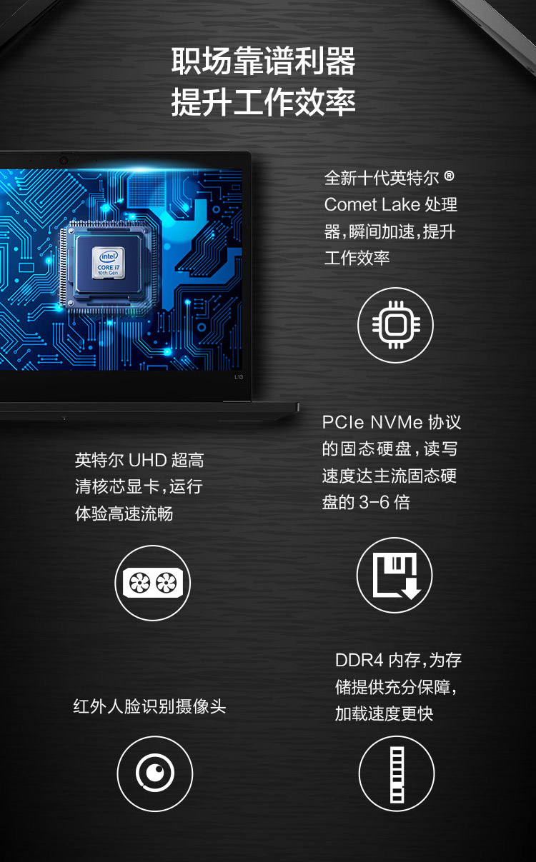 聯想/Lenovo ThinkPad  L13 (圖6)