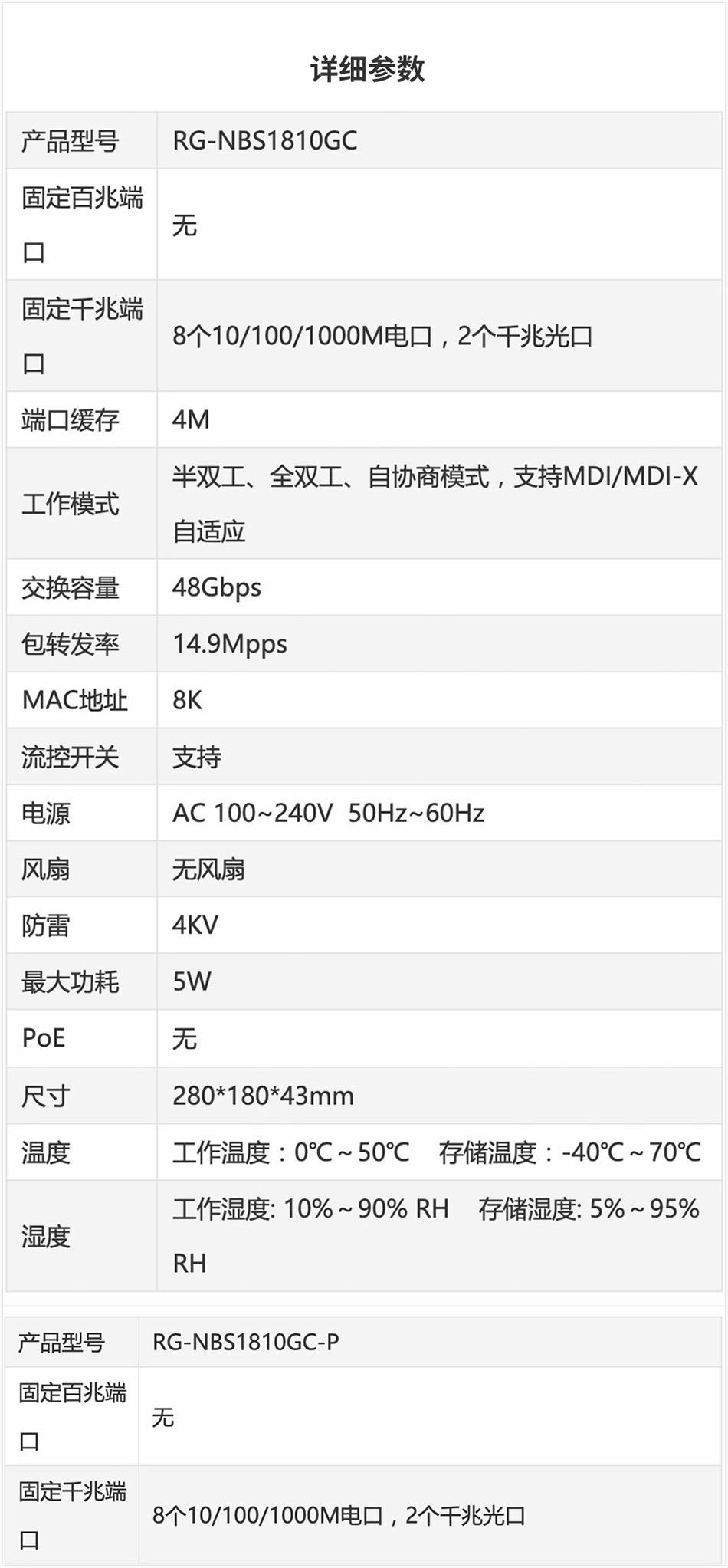 銳捷（Ruijie） RG-NBS1810GC 千兆安防交換機(jī)，8口千兆電口+2個(gè)千兆光口非網(wǎng)管型交換機(jī) (圖4)