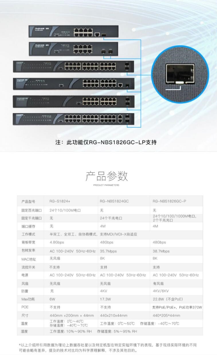 銳捷（Ruijie）RG-S1824+ 24口百兆交換機，24口10/100M自適應(yīng)交換機 (圖4)