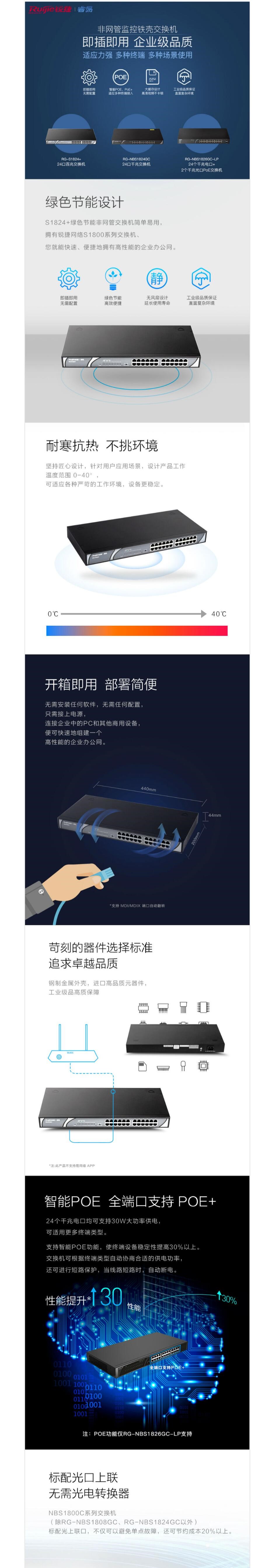 銳捷（Ruijie）RG-S1824+ 24口百兆交換機，24口10/100M自適應(yīng)交換機 (圖3)