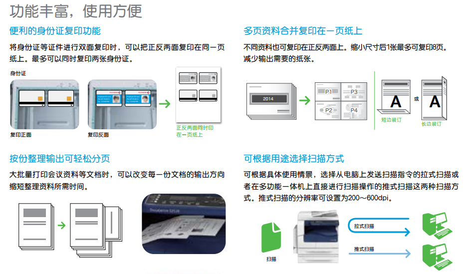 富士施樂（Fuji Xerox） DocuCentre S2520NDA施樂復合機A3打印機復印機彩色掃描一體機 (圖6)