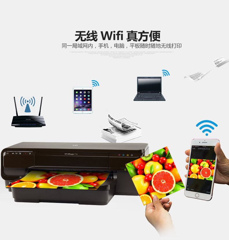 惠普（HP） Officejet 7110 A3彩色打印機 自動雙面網(wǎng)絡(luò)彩色打印機 (圖7)