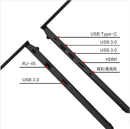 聯(lián)想/Lenovo ThinkPad E14十代英特爾酷睿14英寸商務(wù)辦公輕薄筆記本電腦(i7-10510/8G/512G/2G獨(dú)立顯卡）(圖5)