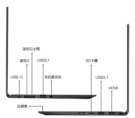 聯(lián)想/Lenovo ThinkPad X390 Yoga 13.3英寸輕薄筆記本電腦（i5-8265U 8G 256GSSD FHD觸控屏） (圖5)