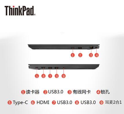 聯(lián)想（Lenovo）ThinkPad E590 15.6英寸輕薄窄邊框筆記本電腦（i7-8565U/8G/256G SSD/2G獨顯/FHD）黑色 (圖7)