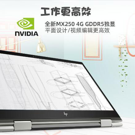 惠普/HP Envy X360 15 15.6英寸輕薄翻轉觸控筆記本電腦(i7-10510U/8G/1TB/4G獨顯）含觸控筆 (圖4)