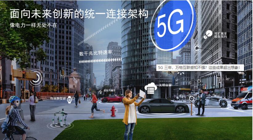 5G 三年，萬(wàn)物互聯(lián)感知不強(qiáng)？這些成果超出想象！